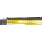 Dunlop Geomax MX33 80/100 R21 51M | Zboží Auto