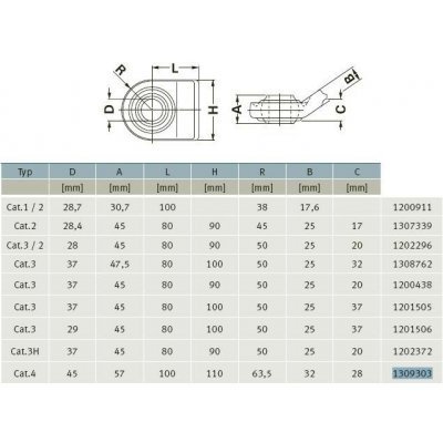 GKN Walterscheid 1309303 / 309303 Oko ramen kategorie 4 – Hledejceny.cz