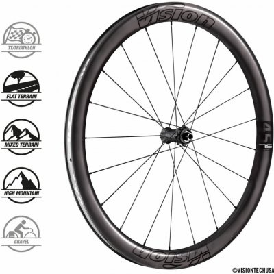 Vision Metron45 – Hledejceny.cz