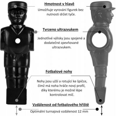 TUNIRO BASIC černá – Zboží Dáma