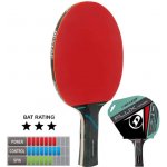 Dunlop Flux Nemesis – Zboží Mobilmania