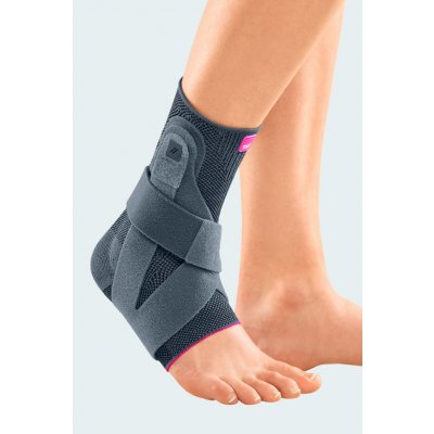 Levamed active Pravá – Hledejceny.cz