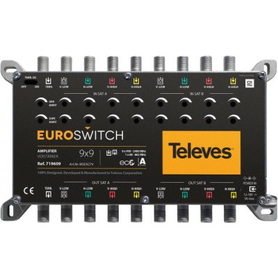 Televes 719609 – Hledejceny.cz