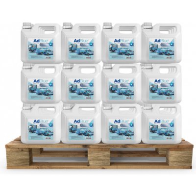 Nanolab AdBlue 500 l – Zboží Mobilmania