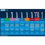 Oral-B 3D White 4 ks – Hledejceny.cz