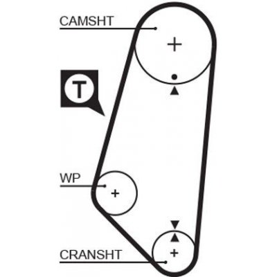 ozubený řemen GATES 5400 – Zboží Mobilmania