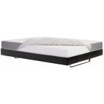 Magniflex Riposo – Zboží Mobilmania