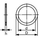 těsnící kroužek 12x16x1.5 Cu-měď DIN 7603 – Sleviste.cz