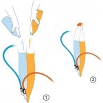 SOURCE Widepac D|vide 3L – Hledejceny.cz