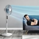 Ventilátor Rowenta VU4440F2