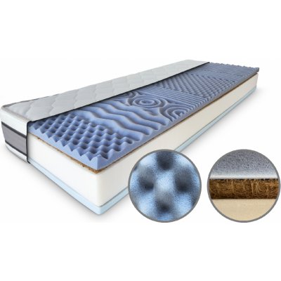 ComfortMatrace Wellten – Hledejceny.cz