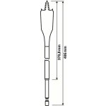 Bosch 2608595415 – Hledejceny.cz
