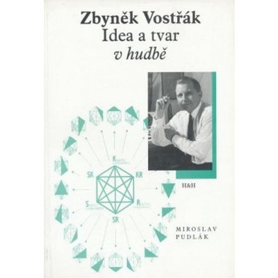 Zbyněk Vostřák – Hledejceny.cz