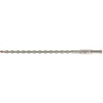 MILWAUKEE 4932471230 – Hledejceny.cz