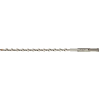 MILWAUKEE 4932471230 – Hledejceny.cz