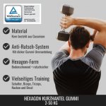 Gorilla Sports hexagon 4 kg – Zboží Dáma