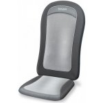 Beurer MG 206 – Zboží Dáma