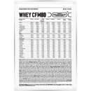 Sizeandsymmetry WHEY CFM 80 30 g