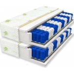 Ecomatrace Kanada 1+1 – Hledejceny.cz