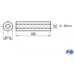 FOX UNI-35542088o – Hledejceny.cz