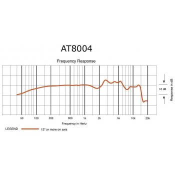 Audio-Technica AT8004