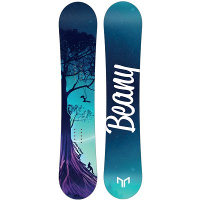 Beany Swing 24/25 – Zbozi.Blesk.cz