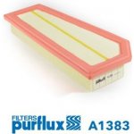 Vzduchový filtr PURFLUX A1383 – Hledejceny.cz