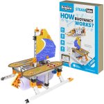 Engino Jak funguje vztlaková síla? – Sleviste.cz