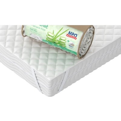 MPO Chránič Aloe 80x200 – Zboží Mobilmania