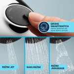 GROHE 26096001 – Zboží Dáma