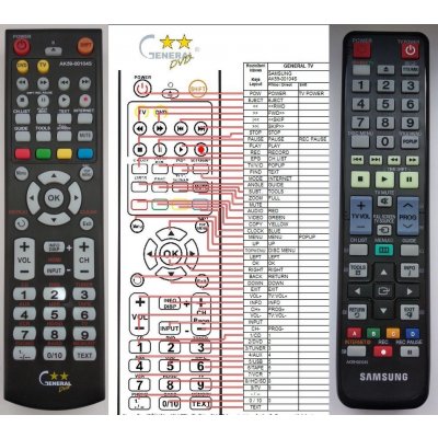 Dálkový ovladač General Samsung AK59-00104S
