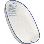 Petkit podložka pro Purobot Ultra – Zboží Dáma