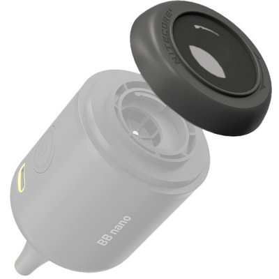 Nitecore NIA006 – Zboží Živě