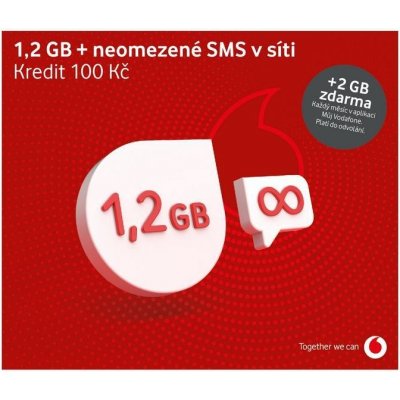Vodafone SIM karta na data SK48A168 – Zboží Mobilmania