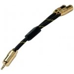 Roline 11.09.4213 – Hledejceny.cz