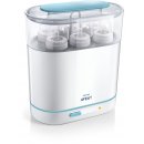 Philips Avent SCF284/03 Elektrický parní sterilizátor 3v1