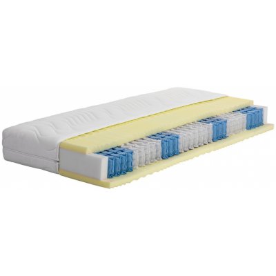 BeCo Pro Aktiv Gloria – Zboží Dáma