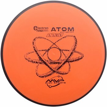 Ion firm electron Červená