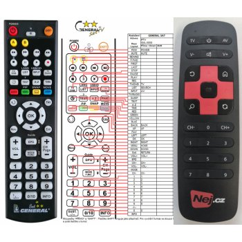 Dálkový ovladač General IPTV Set-Top Box SML-5050 od 290 Kč - Heureka.cz