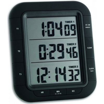 TFA 38.2023 – Zboží Dáma