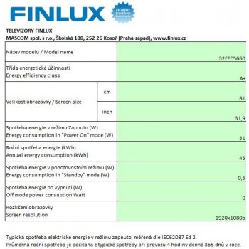 Finlux 32FFC5660