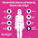 IBALGIN POR 400MG TBL FLM 24 – Zboží Mobilmania