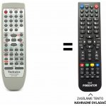 Dálkový ovladač Predátor Panasonic EUR7702290 – Hledejceny.cz