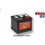 Banner Starting Bull 6V 66Ah 360A 066 12 – Zboží Mobilmania
