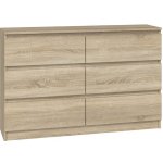 TPS Malva M6 120 cm – Zboží Dáma