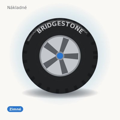 Bridgestone Ecopia Trailer Enliten 385/65 R22,5 160K – Hledejceny.cz