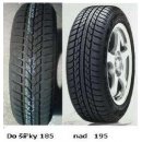 Osobní pneumatika Kingstar SW40 155/80 R13 79T