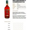 Rum Ron Centenario 9 Conmemorativo 40% 0,04 l (holá láhev)