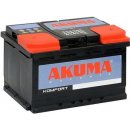 Akuma Komfort 12V 74Ah 640A L3 74