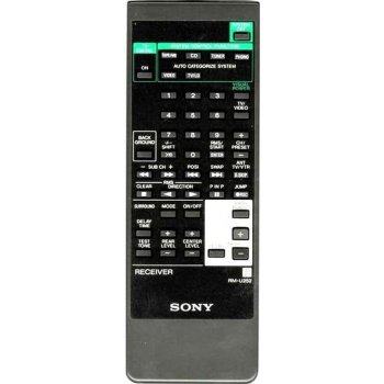 Dálkový ovladač General Sony RM-U252, RM-U253, RM-U254, RM-U141